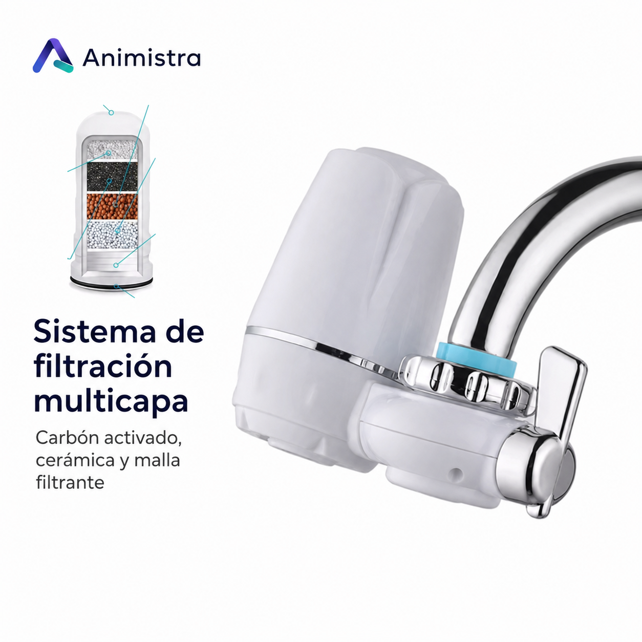 Filtro Purificador De Agua Grifo